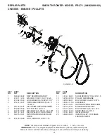 Предварительный просмотр 37 страницы Poulan Pro PR 271 Owner'S Manual