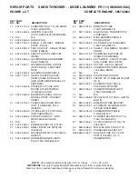 Предварительный просмотр 27 страницы Poulan Pro PR111 User Manual