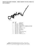 Предварительный просмотр 21 страницы Poulan Pro PR121ES Owner'S Manual