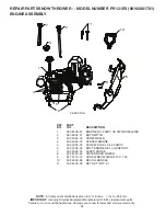 Предварительный просмотр 22 страницы Poulan Pro PR121ES Owner'S Manual