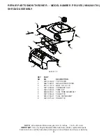 Предварительный просмотр 25 страницы Poulan Pro PR121ES Owner'S Manual