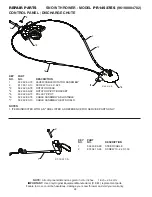 Предварительный просмотр 26 страницы Poulan Pro PR14527ES Owner'S Manual