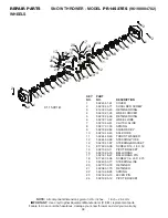 Предварительный просмотр 36 страницы Poulan Pro PR14527ES Owner'S Manual