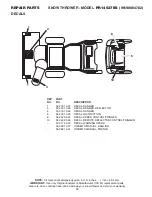 Предварительный просмотр 39 страницы Poulan Pro PR14527ES Owner'S Manual