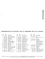 Preview for 3 page of Poulan Pro PR160Y22RP Repair Parts Manual