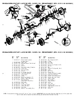 Preview for 4 page of Poulan Pro PR160Y22RP Repair Parts Manual