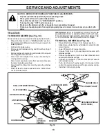 Предварительный просмотр 19 страницы Poulan Pro PR1742STE Owner'S Manual