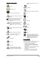 Preview for 3 page of Poulan Pro PR174Y22RHPE Operator'S Manual