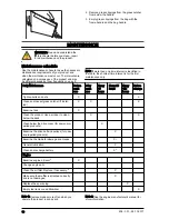 Preview for 10 page of Poulan Pro PR174Y22RHPE Operator'S Manual