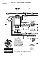 Предварительный просмотр 27 страницы Poulan Pro PR17542STA Owner'S Manual