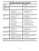 Preview for 26 page of Poulan Pro PR17H42STD Owner'S Manual