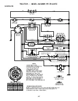 Preview for 27 page of Poulan Pro PR17H42STD Owner'S Manual