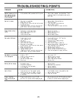 Preview for 26 page of Poulan Pro PR17H42STE Owner'S Manual