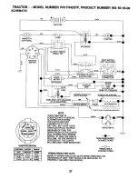 Предварительный просмотр 27 страницы Poulan Pro PR17H42STF Owner'S Manual