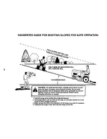 Предварительный просмотр 47 страницы Poulan Pro PR17H42STF Owner'S Manual