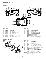 Предварительный просмотр 37 страницы Poulan Pro PR1842STA Owner'S Manual