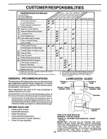 Preview for 15 page of Poulan Pro PR1842STD Owner'S Manual