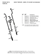 Preview for 28 page of Poulan Pro PR18530ES Owner'S Manual