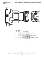 Preview for 39 page of Poulan Pro PR18530ES Owner'S Manual