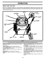 Preview for 10 page of Poulan Pro PR18542STC Owner'S Manual