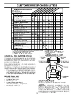 Preview for 14 page of Poulan Pro PR18542STC Owner'S Manual