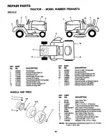 Предварительный просмотр 37 страницы Poulan Pro PR2042STA Important Manual