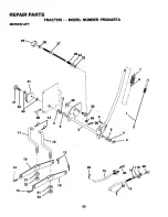 Предварительный просмотр 42 страницы Poulan Pro PR2042STA Important Manual