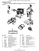 Предварительный просмотр 38 страницы Poulan Pro PR20PH42STC Owner'S Manual