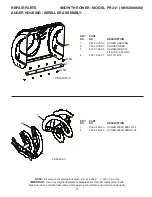 Предварительный просмотр 21 страницы Poulan Pro PR240 Owner'S Manual