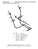 Предварительный просмотр 25 страницы Poulan Pro PR240 Owner'S Manual