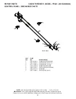 Предварительный просмотр 26 страницы Poulan Pro PR240 Owner'S Manual