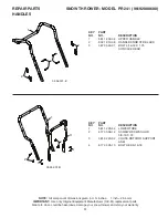 Предварительный просмотр 31 страницы Poulan Pro PR240 Owner'S Manual