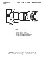 Предварительный просмотр 41 страницы Poulan Pro PR240 Owner'S Manual