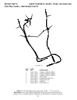 Предварительный просмотр 26 страницы Poulan Pro PR242 Owner'S Manual