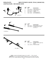 Предварительный просмотр 27 страницы Poulan Pro PR242 Owner'S Manual