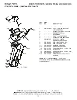 Предварительный просмотр 30 страницы Poulan Pro PR242 Owner'S Manual