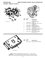 Предварительный просмотр 35 страницы Poulan Pro PR242 Owner'S Manual