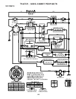Предварительный просмотр 29 страницы Poulan Pro PR25PH48STB Owner'S Manual
