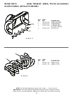 Предварительный просмотр 22 страницы Poulan Pro PR270A Owner'S Manual