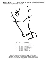 Предварительный просмотр 26 страницы Poulan Pro PR270A Owner'S Manual