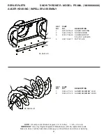 Preview for 21 page of Poulan Pro PR300L Owner'S Manual