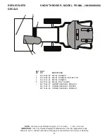 Preview for 41 page of Poulan Pro PR300L Owner'S Manual