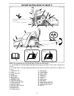 Предварительный просмотр 3 страницы Poulan Pro PR3816 Instruction Manual