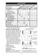 Preview for 18 page of Poulan Pro PR55R21AB Operator'S Manual