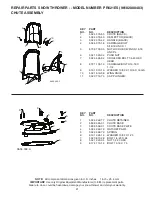 Предварительный просмотр 21 страницы Poulan Pro PR621ES Owner'S Manual