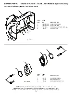 Предварительный просмотр 2 страницы Poulan Pro PR624ES Owner'S Manual