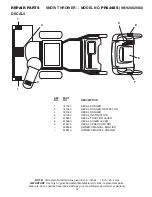 Предварительный просмотр 19 страницы Poulan Pro PR624ES Owner'S Manual