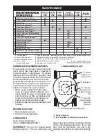 Preview for 22 page of Poulan Pro PR625Y22RHP Operator'S Manual