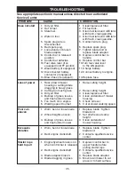 Preview for 35 page of Poulan Pro PR625Y22RHP Operator'S Manual