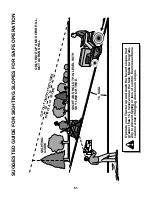 Предварительный просмотр 51 страницы Poulan Pro PRGT2046A Owner'S Manual